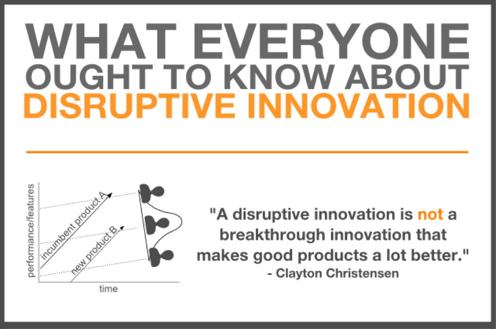 3 things to take from Disruptive Innovation Theory for your Business