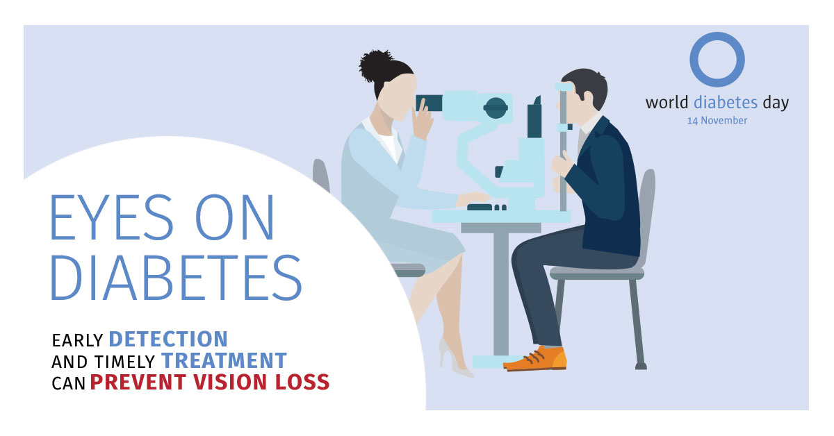 National Diabetes Awareness Month – Eyes on Diabetes